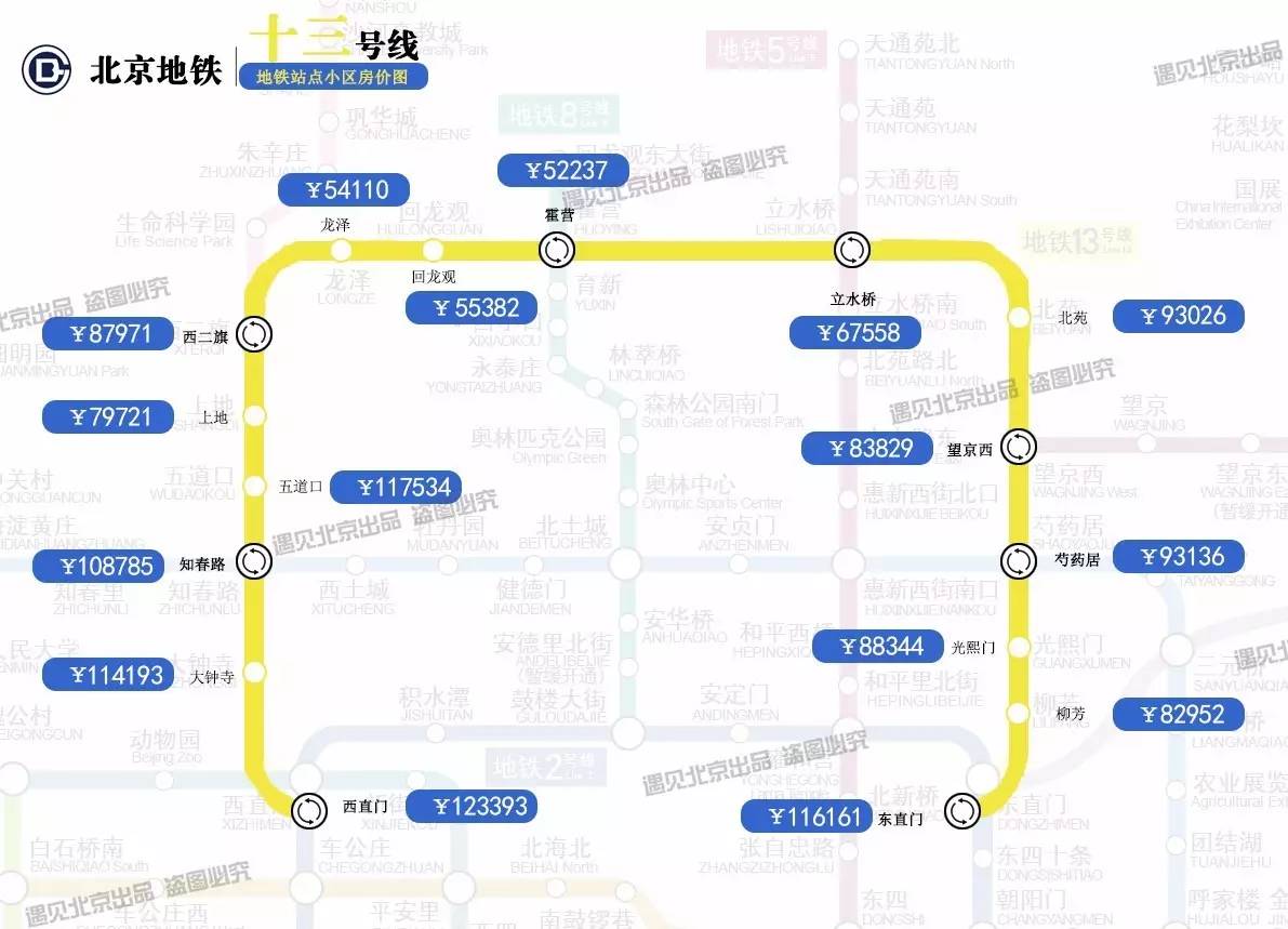 北京房价又降了!最新地铁周边房价大全!你家房子现在值多少钱?